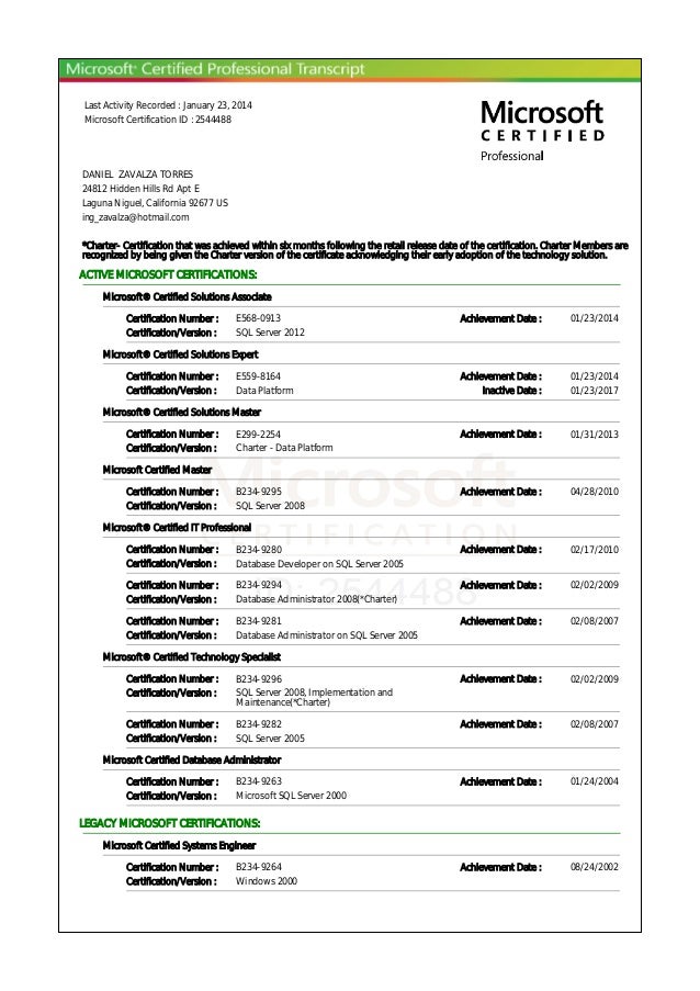Professional Sql Server 2005 Administration Pdf